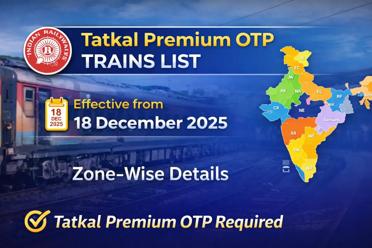 Indian Railways Tatkal Premium OTP Trains List 2025 | Zone-Wise Full Schedule
