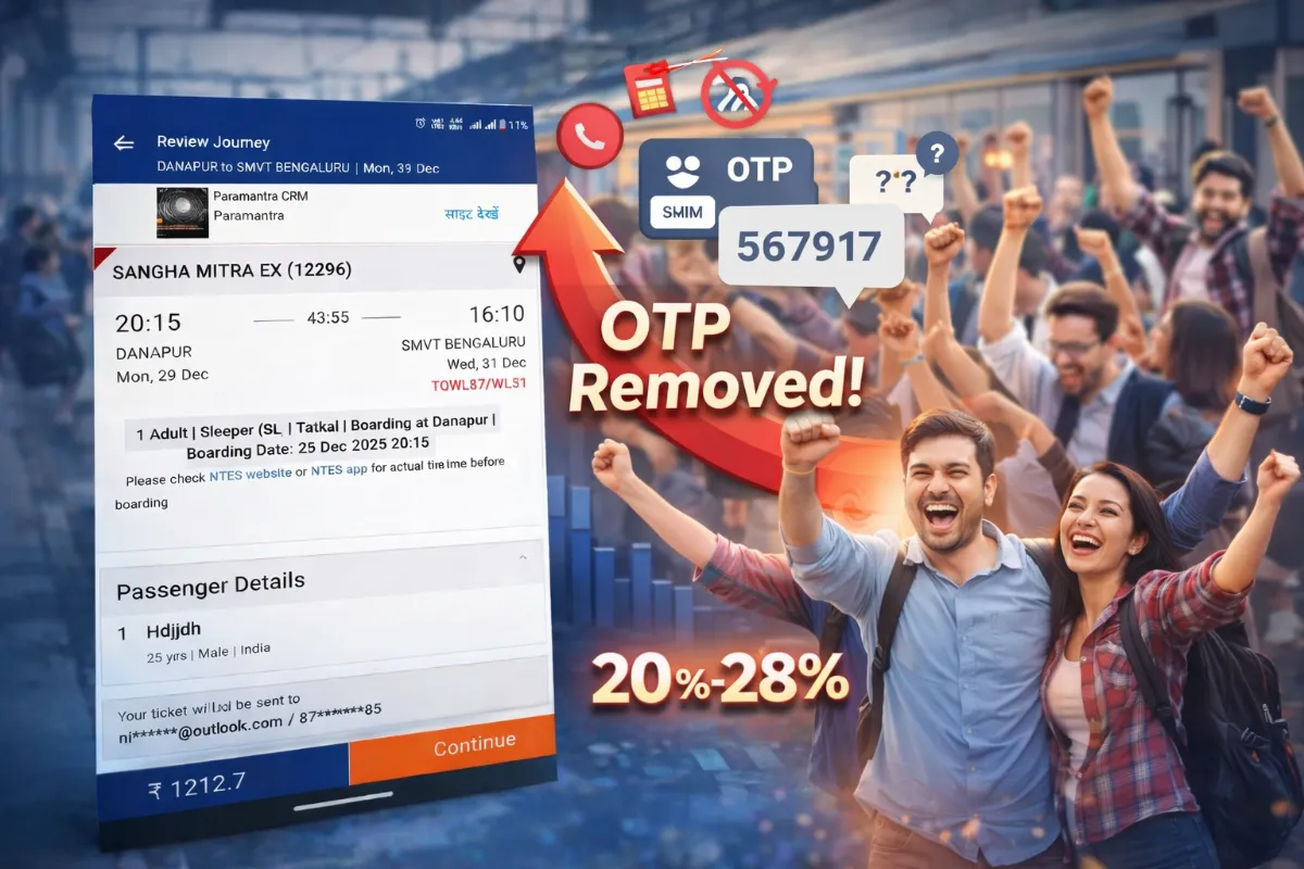 Tatkal Ticket Booking Without Aadhaar OTP | Big Relief for Indian Railway Passengers